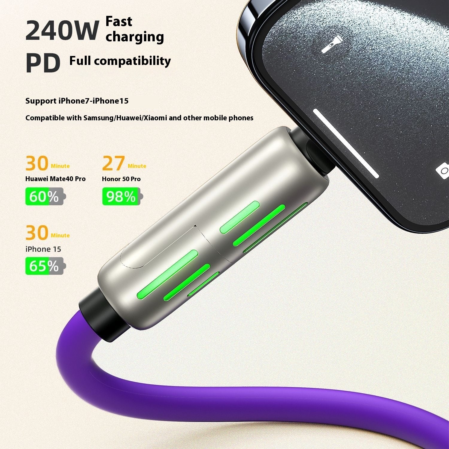 Universal 4-in-1 Fast Charging Cable – 240W USB-C, Micro, Lightning Multi-Charger